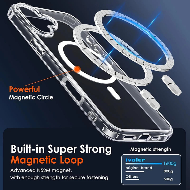 Luxury Magnetic Magsafe Hülle – Transparentes iPhone Case mit Wireless Charging für iPhone 11–17 Pro Max/Plus/Mini