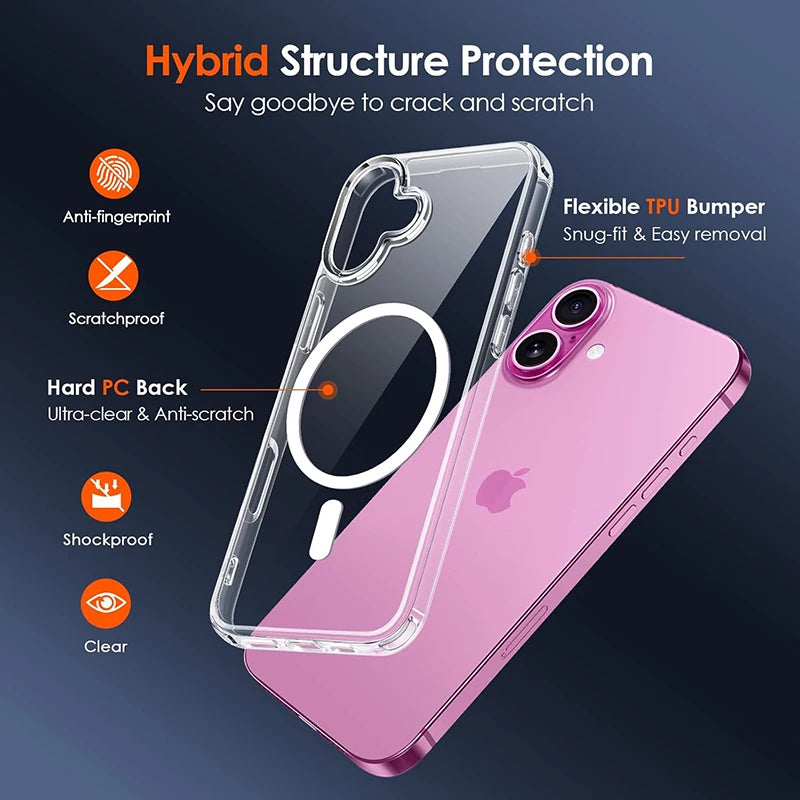 Luxury Magnetic Magsafe Hülle – Transparentes iPhone Case mit Wireless Charging für iPhone 11–17 Pro Max/Plus/Mini