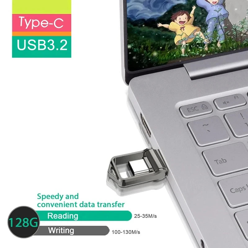 ⚡ Xiaomi USB 3.2 Flash Drive – High-Speed Dual-Use Speicherstick mit Type-C & USB, 1TB / 2TB