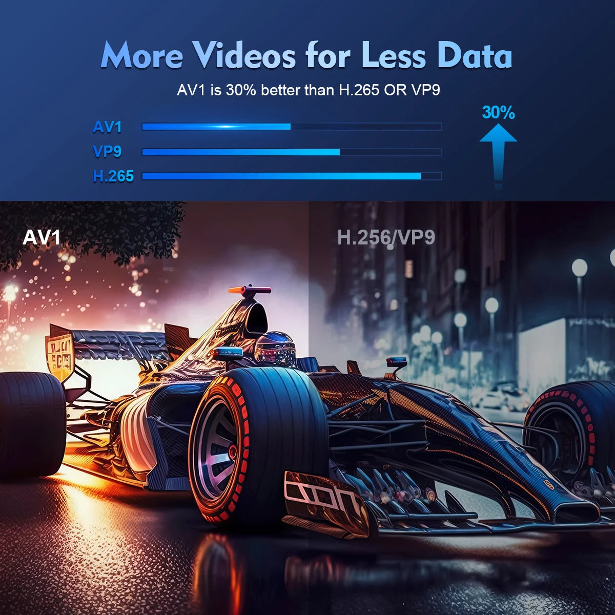 (ohne Charger) Magcubic Beamer 4K – Android 11 HY300 Pro | WiFi 6, 260 ANSI, Allwinner H713, BT5.0, 1080P/720P, Tragbarer Outdoor Heimkino-Projektor