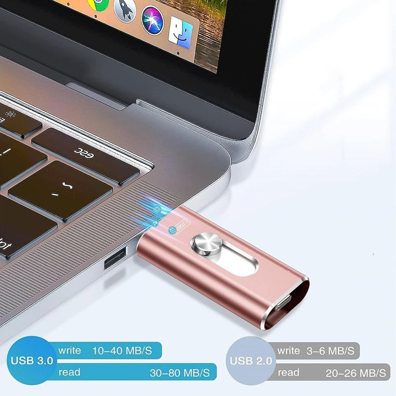 📱 USB Flash Drive für iPhone & Android – 1TB / 2TB Externer Speicherstick mit USB 3.0